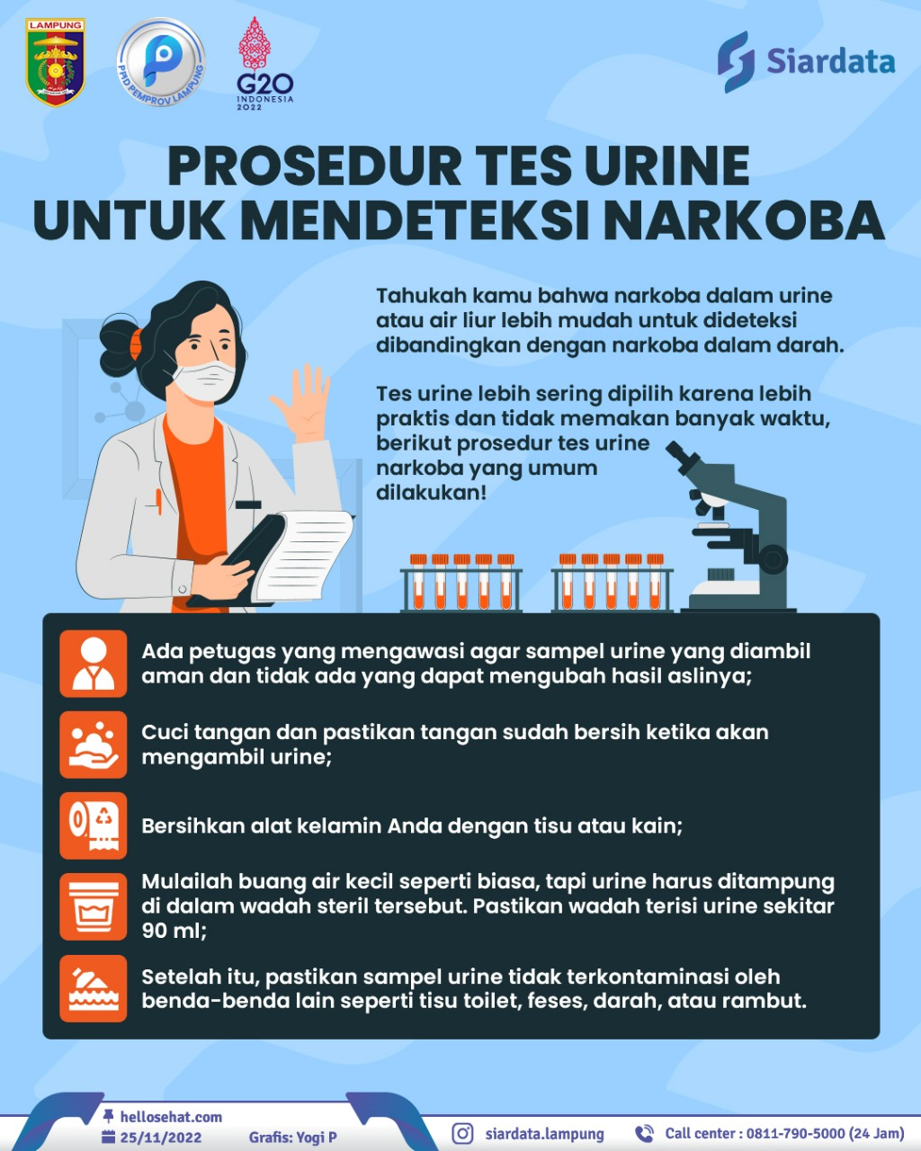 Prosedur Tes Urine Untuk Mendeteksi Narkoba PPID Provinsi Lampung